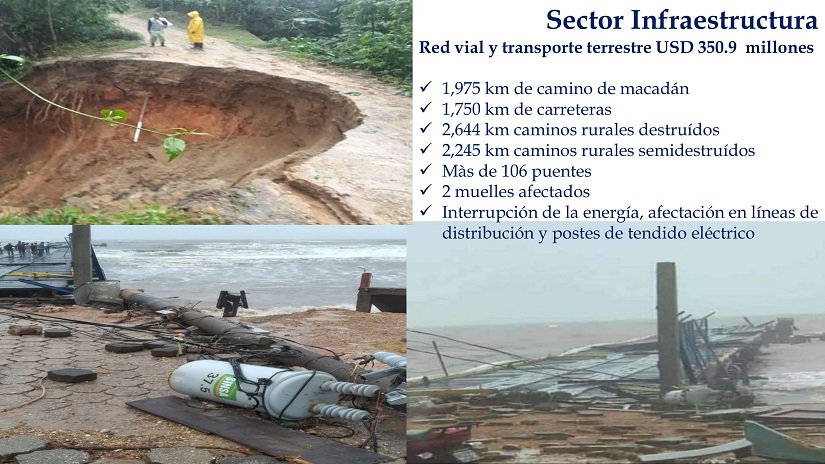 INFORME
